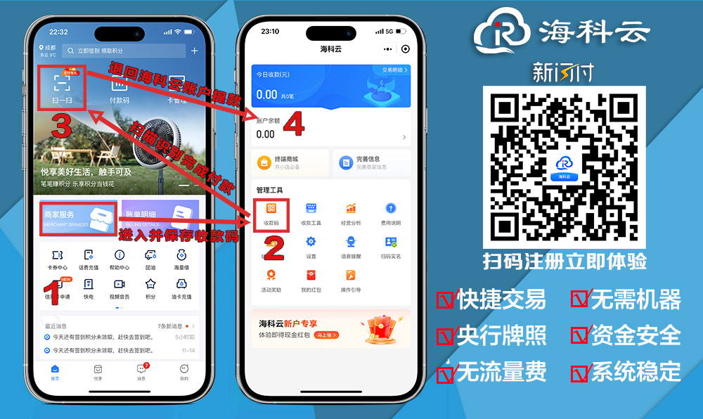 海科云新闪付App目前支持那些银行？